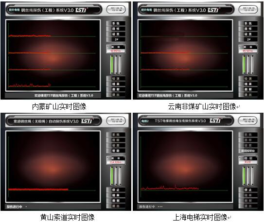 洛阳茄子污视频app公司信息化大数据远程监控中心