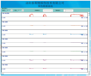 港口用茄子视频.apk检测报告