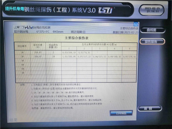 黄页视频污茄子视频下载实时在线智能探伤系统